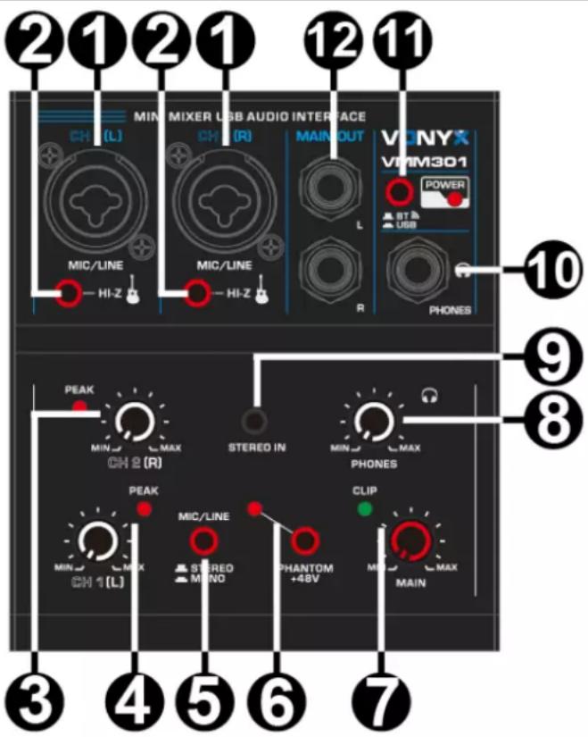 Vonyx VMM301 - STEREO OUTPUT (MAIN MIX) - 1