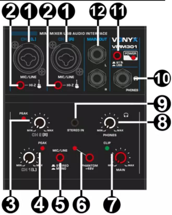 Vonyx VMM301 - STEREO UITGANG (MAIN MIX) - 1