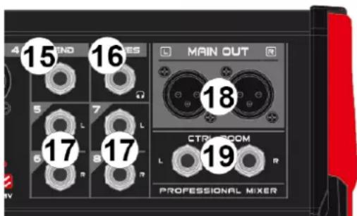 Vonyx VM-KG06 - STEREO INPUT - 2