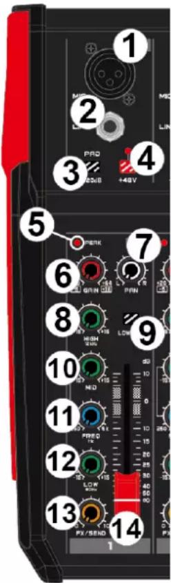 Vonyx VM-KG10 - MAIN OUT - 1