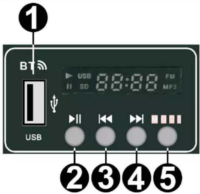 Vonyx STM2290 - DISPLAY - 1