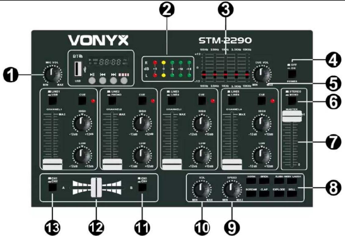 Vonyx STM2290 - 4