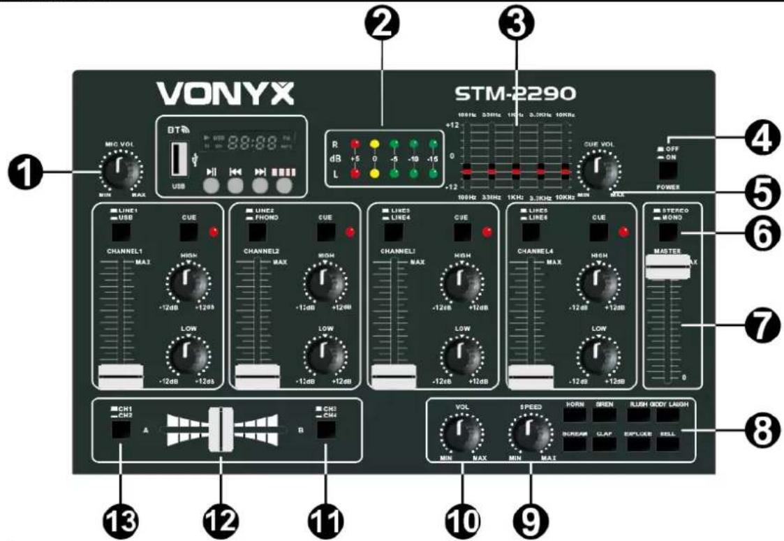 Vonyx STM2290 - 4
