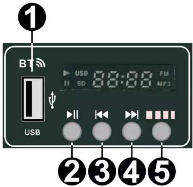 Vonyx STM2290 - DISPLAY - 1