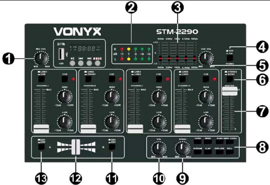 Vonyx STM2290 - 4
