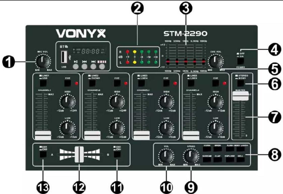 Vonyx STM2290 - ENGLISH - 4