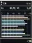 Gossen MAVOSPEC BASE - Mesures - 9
