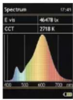 Gossen MAVOSPEC BASE - Rapport synthèse - 1