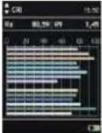 Gossen MAVOSPEC LITE - Mesures - 10