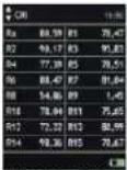 Gossen MAVOSPEC LITE - Mesures - 13