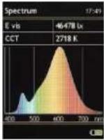 Gossen MAVOSPEC LITE - Mesures - 2