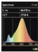 Gossen MAVOSPEC LITE - Rapport synthèse - 1