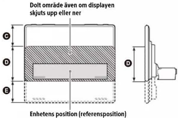 SONY XAV-9550ES - Bekräfta enhetens monteringsplats - 2