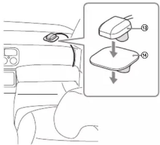 SONY XAV-9550ES - Installing the GPS antenna (aerial) - 1