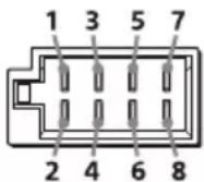 SONY XAV-9550ES - ① To the car's speaker connector - 1