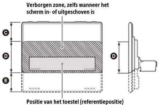 SONY XAV-9550ES - Het toestel correct installeren - 2