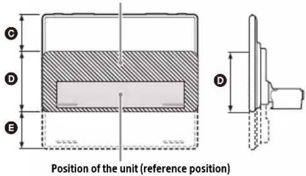 SONY XAV-9550ES - Ensuring the mounting location of the unit - 2