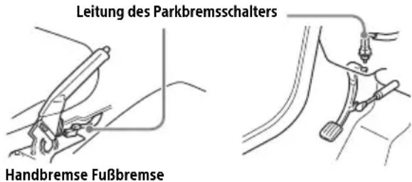 Leitung des Parkbremsschalters Handbremse Fußbremse
