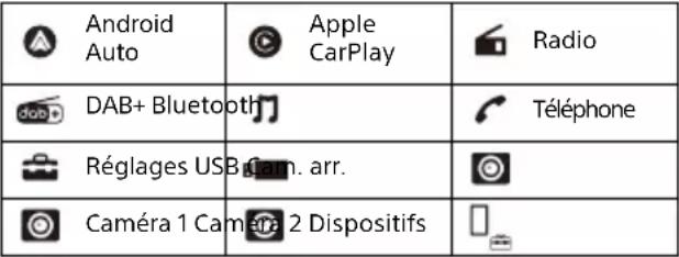 SONY XAV-9550ES - Indication d'état (côté droit) - 1