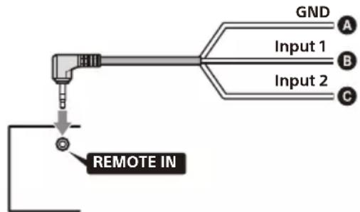 SONY XAV-9550ES - Notes on installing the connection cable RC-SR1 (not supplied) - 1