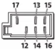 SONY XAV-9550ES - ② To the car's power connector - 1