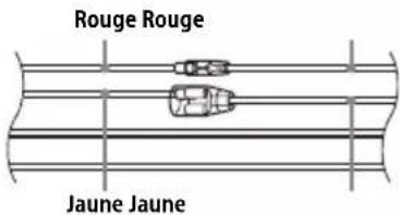 Rouge Rouge Jaune Jaune
