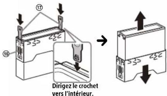 Dirigez le crochet vers l'intérieur.