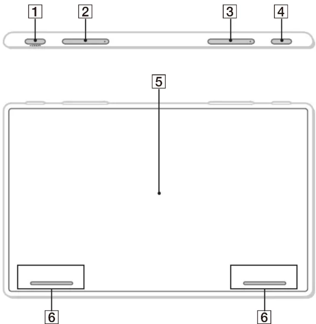 SONY XAV-9550ES - Hoofdtoestel en afstandsbediening - 1