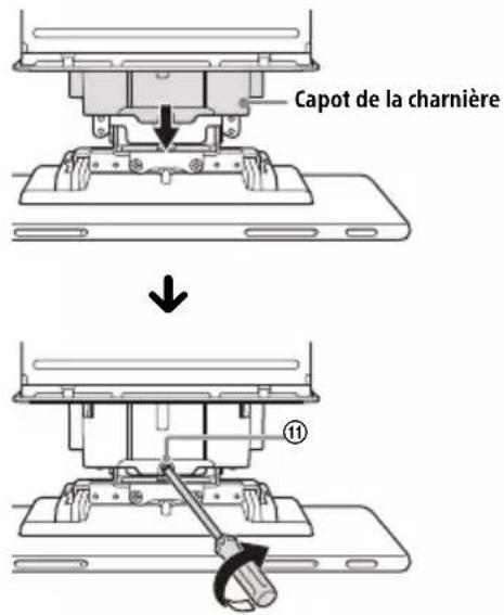 Capot de la charnière ↓ ⑪