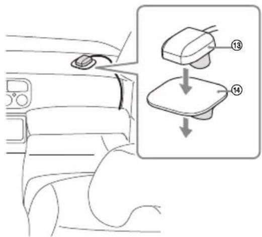 SONY XAV-9550ES - Installera GPS-antennen - 1