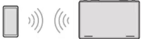 SONY XAV-9550ES - Koppla samman med en Bluetooth®-enhet - 1