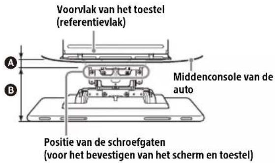 SONY XAV-9550ES - Het toestel correct installeren - 1