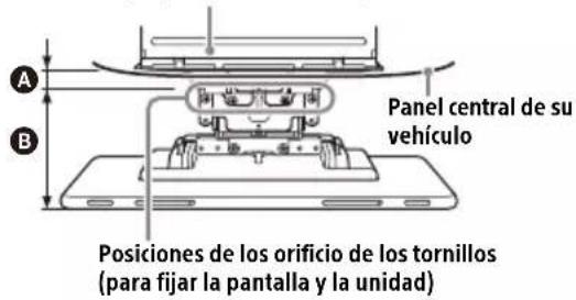 Panel central de su vehículo Posiciones de los orificio de los tornillos (para fijar la pantalla y la unidad)
