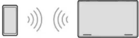 SONY XAV-9550ES - Emparejamiento con un dispositivo Bluetooth® - 1