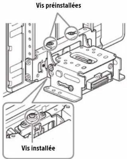 Vis préinstallées Vis installée