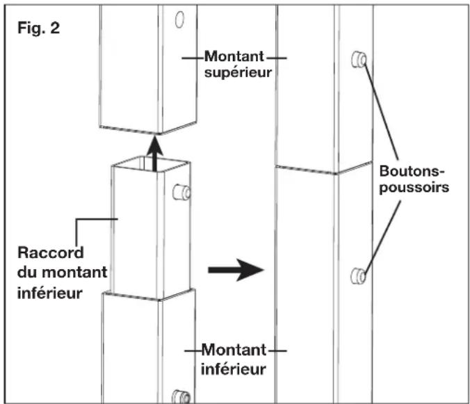Fig. 2 Montant supérieur Raccord du montant inférieur Montant inférieur Boutons- poussoirs