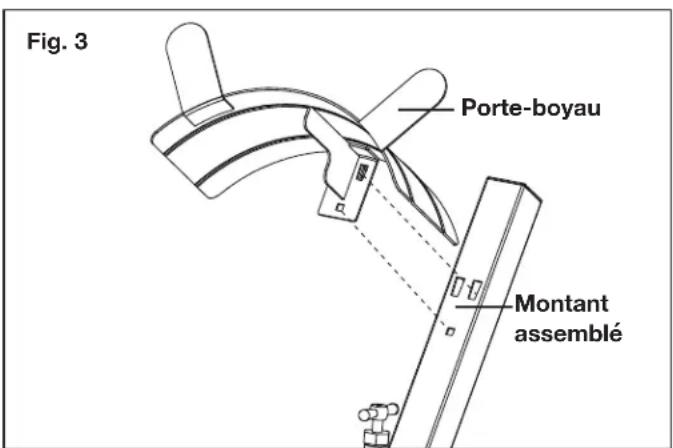 Fig. 3 Porte-boyau Montant assemblé