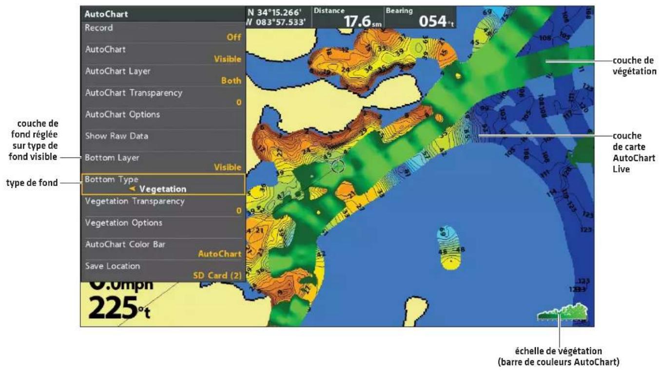 AutoChart Record Off AutoChart Visible AutoChart Layer Both AutoChart Transparency 0 AutoChart Options Show Raw Data Bottom Layer Visible couche de fond réglée sur type de fond visible type de fond Bottom Type Vegetation Vegetation Transparency 0 Vegetation Options AutoChart Color Bar AutoChart Save Location SD Card (2) N 34°15.266' N 083°57.533' Distance 17.6 sm Bearing 054°t 69 45 108 11 12 13 14 15 16 17 18 19 20 21 22 23 24 25 26 27 28 29 30 31 32 33 34 35 36 37 38 39 40 41 42 43 44 45 46 47 48 49 50 51 52 53 54 55 56 57 58 59 60 61 62 63 64 65 66 67 68 69 70 71 72 73 74 75 76 77 78 79 80 81 82 83 84 85 86 87 88 89 90 91 92 93 94 95 96 97 98 99 100 101 102 103 104 105 106 107 108 couche de végétation couche de carte AutoChart Live échelle de végétation (barre de couleurs AutoChart)