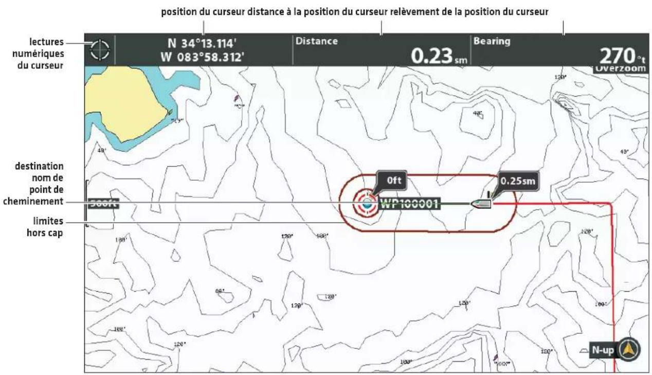 position du curseur distance à la position du curseur relèvement de la position du curseur lectures numériques du curseur N 34°13.114' W 083°58.312' Distance 0.23 sm Bearing 270°t Overzoom destination nom de point de cheminement 500ft 0ft WP100001 0.25sm limites hors cap 180° 120° 160° 120° 120° 180° 120° 160° 120° 120° 180° 120° 160° 120° 120° 180° 120° 160° 120° 120° 180° 120° 160° 120° 120°C N-up
