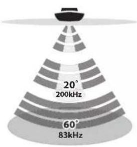 HUMMINBIRD HELIX 7 SI GPS G4 - Choisir une fréquence pour la vue d'imagerie latérale - 6