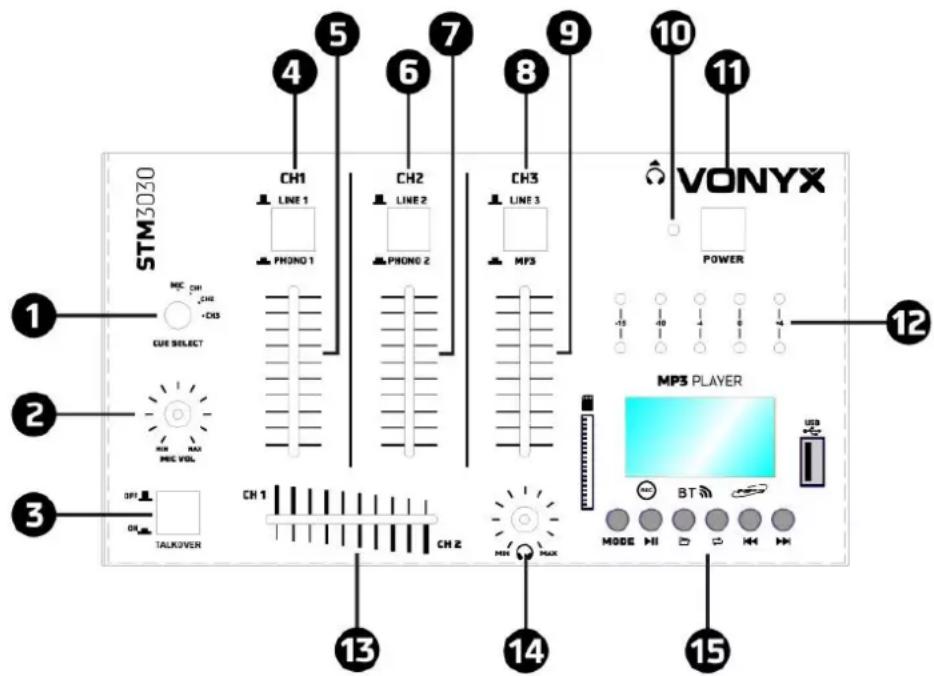 Vonyx STM3030 - VORDERSEITE - 1