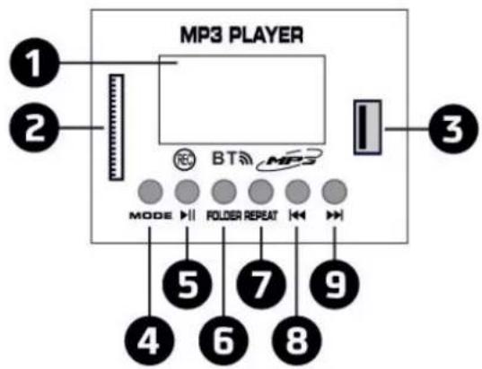 Vonyx STM3030 - SD KAART - 1