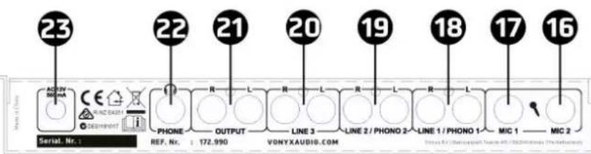 Vonyx STM3030 - PANEL TRASERO - 1
