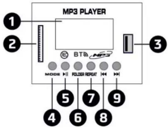 Vonyx STM3030 - SD KARTE - 1