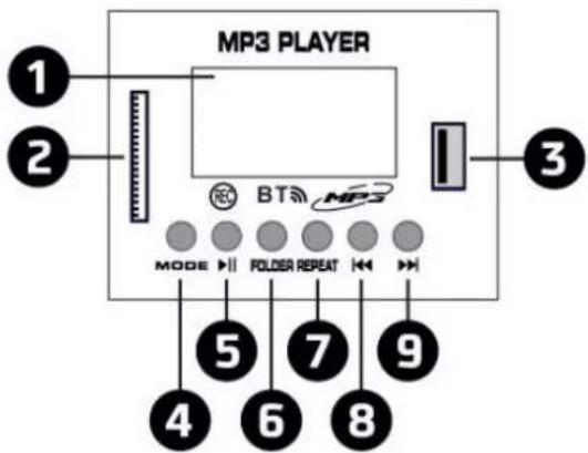 Vonyx STM3030 - TRACK / SEARCH - 1