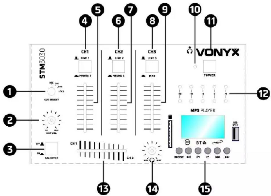 Vonyx STM3030 - PANEL FRONTAL - 1