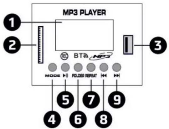 MP3 PLAYER 1 2 MTM MTM MODE FOLDER REPEAT 5 7 9 4 6 8 3