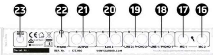 23 22 21 20 19 18 17 16 SERIAL. Nr. 1 PHONE R L R L R L R L LINE 3 LINE 2 / PHONO 2 LINE 1 / PHONO 1 MIC 1 MIC 2 REF. Nr. 172.990 VONYXAUDIO.COM