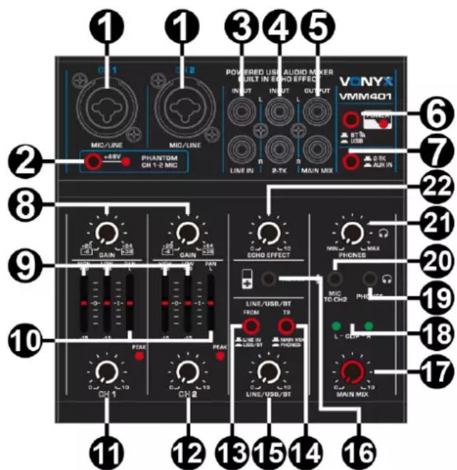 Vonyx VMM401 - 22.EFFET D'ECHO - 1