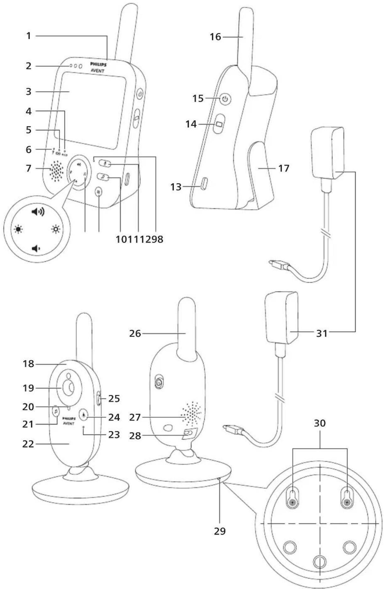 PHILIPS Avent SCD891 - 1